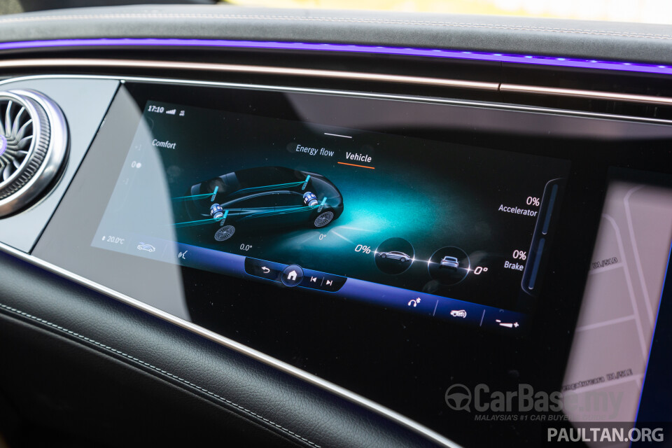 Mercedes-Benz EQS V297 (2022) Interior