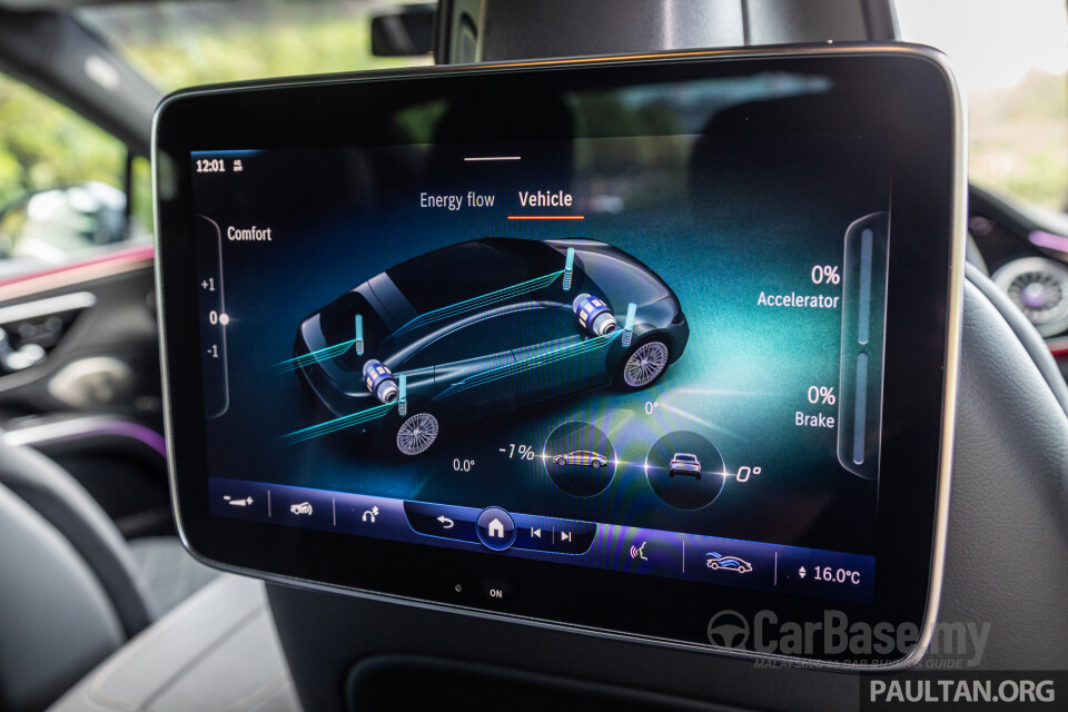 Mercedes-Benz EQS V297 (2022) Interior