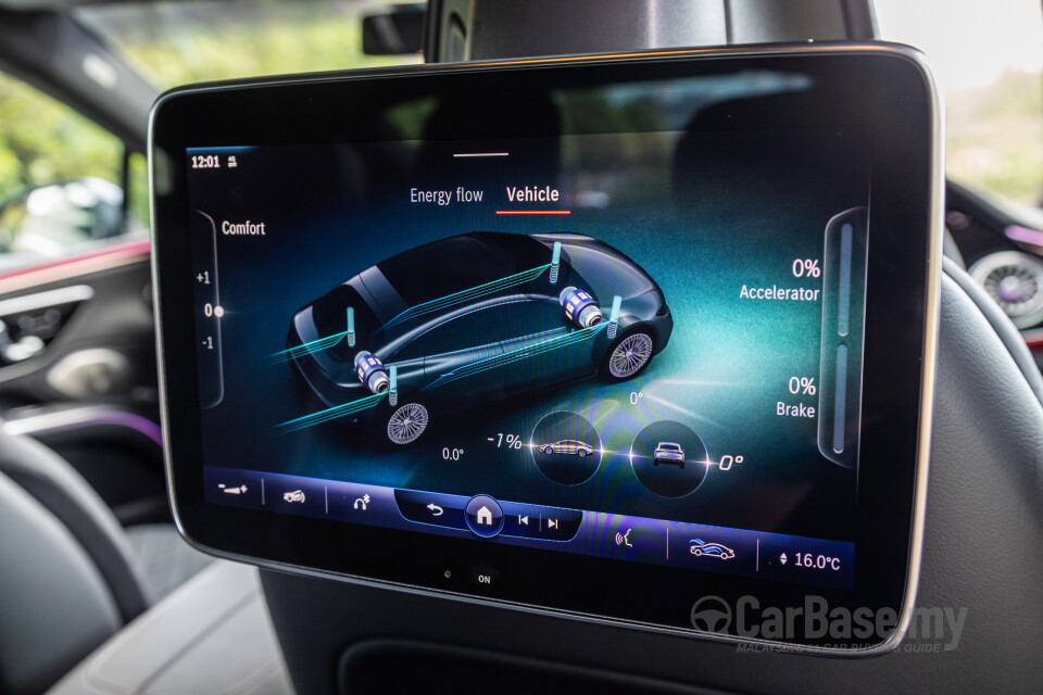 Mercedes-Benz EQS V297 (2022) Interior