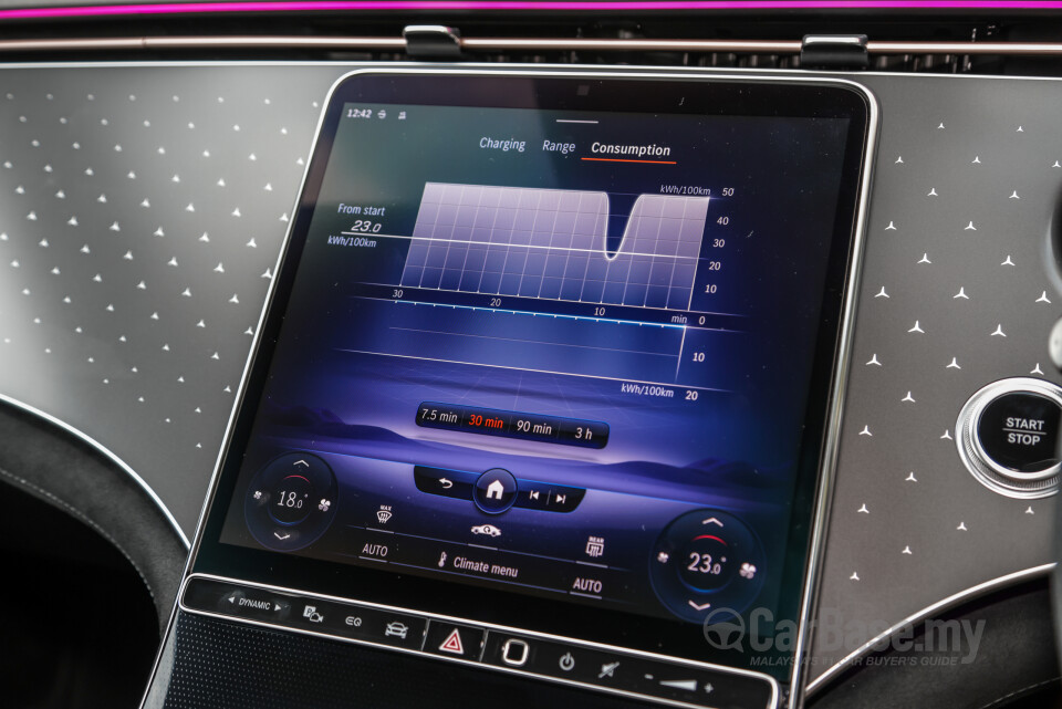 Mercedes-Benz EQE V295 (2022) Interior