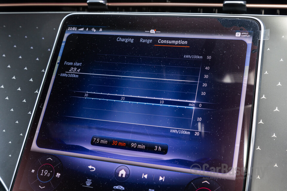 Mercedes-Benz EQE V295 (2022) Interior