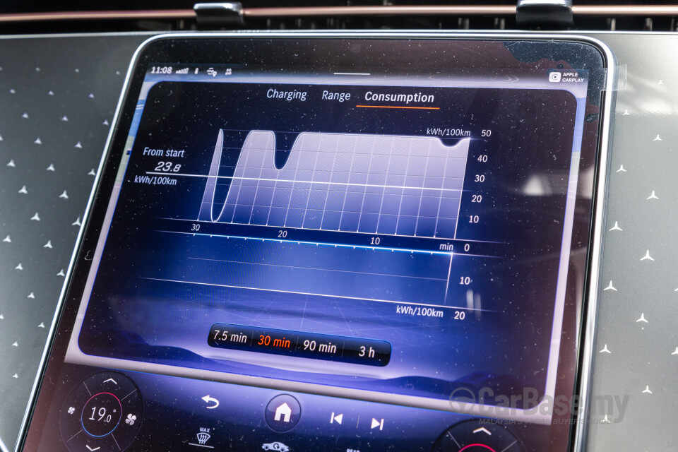 Mercedes-Benz EQE V295 (2022) Interior