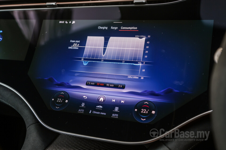 Mercedes-Benz AMG EQS V297 (2023) Interior