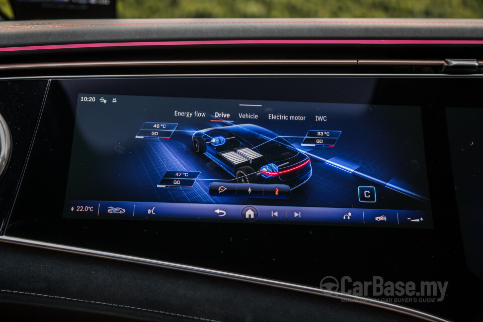 Mercedes-Benz AMG EQS V297 (2023) Interior