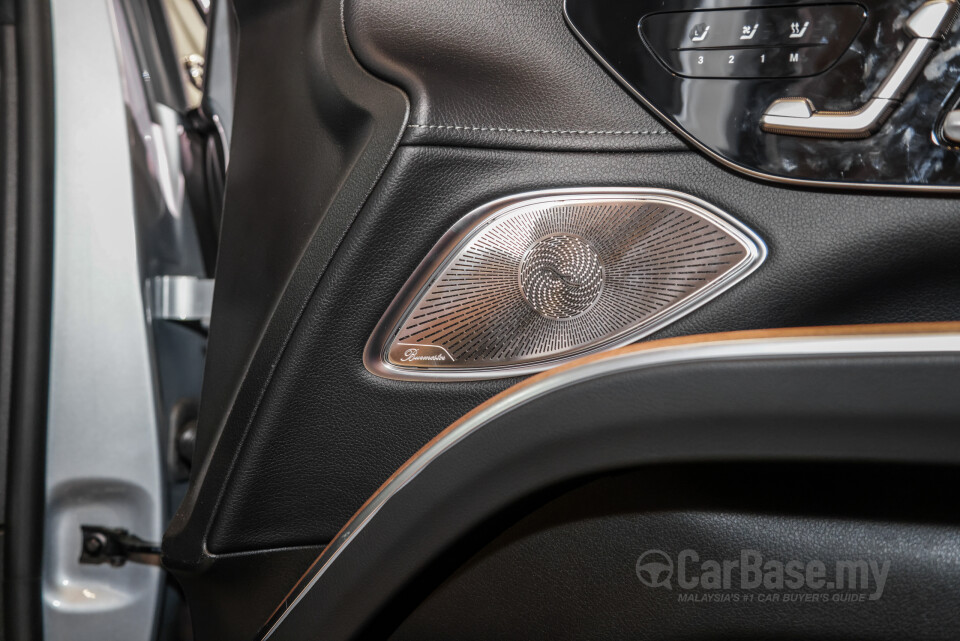 Mercedes-Benz EQS SUV X296 (2023) Interior