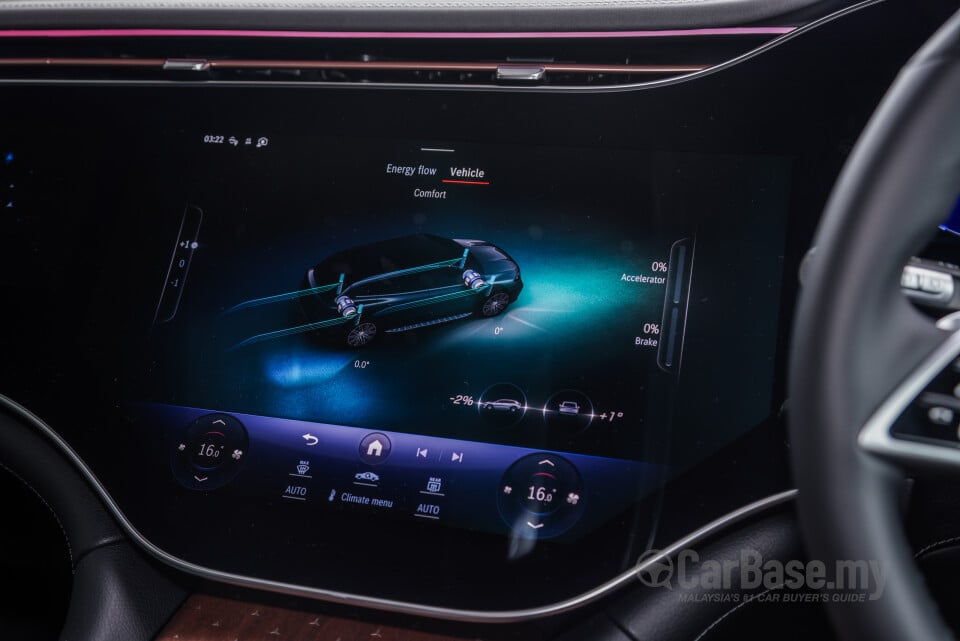 Mercedes-Benz EQS SUV X296 (2023) Interior