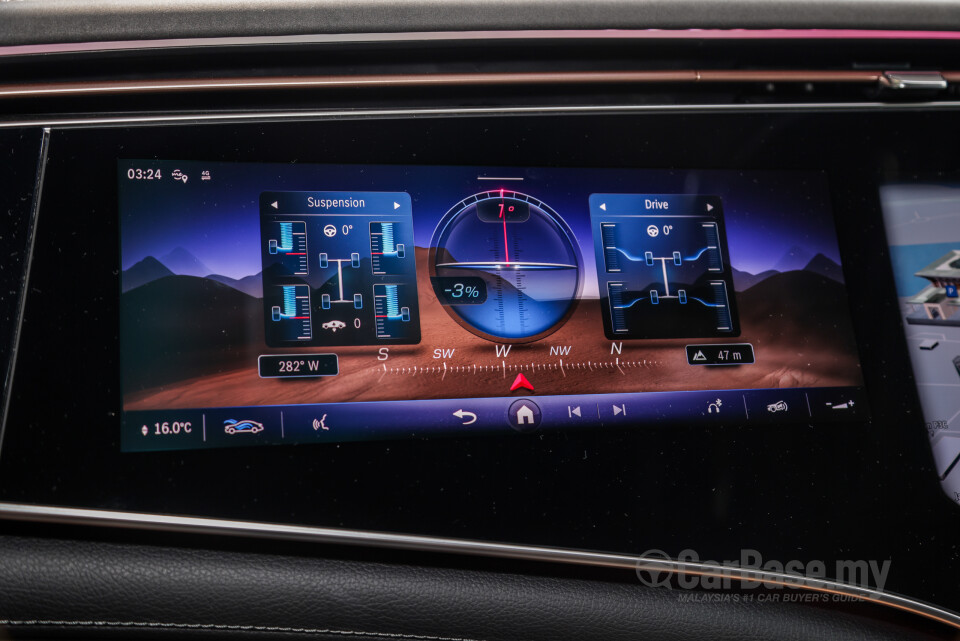 Mercedes-Benz EQS SUV X296 (2023) Interior