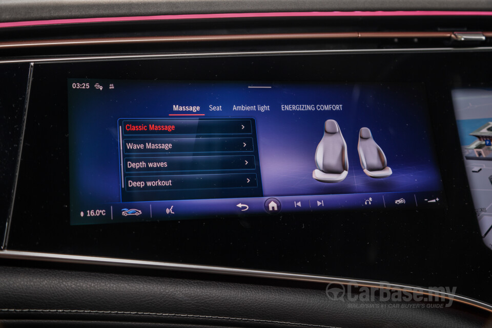 Mercedes-Benz EQS SUV X296 (2023) Interior