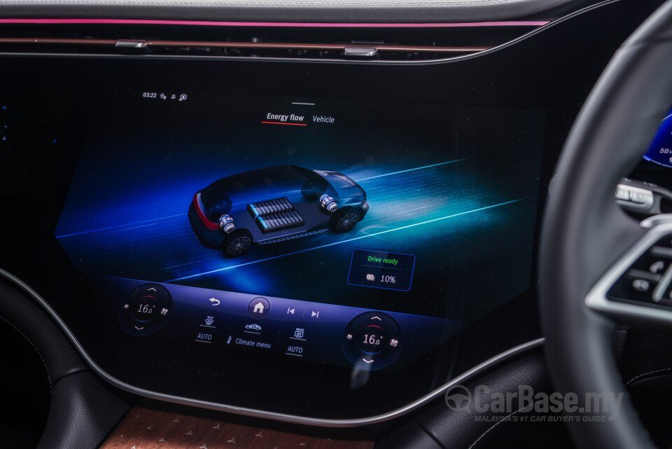 Mercedes-Benz EQS SUV X296 (2023) Interior