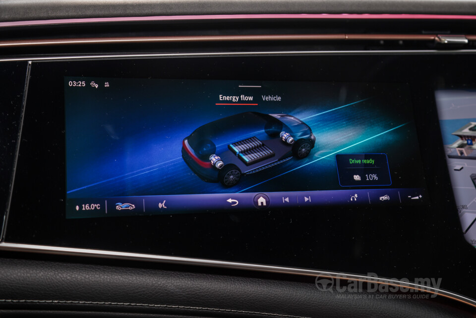 Mercedes-Benz EQS SUV X296 (2023) Interior
