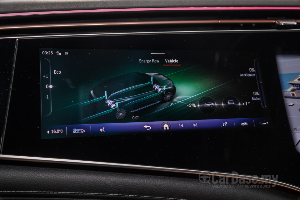 Mercedes-Benz EQS SUV X296 (2023) Interior