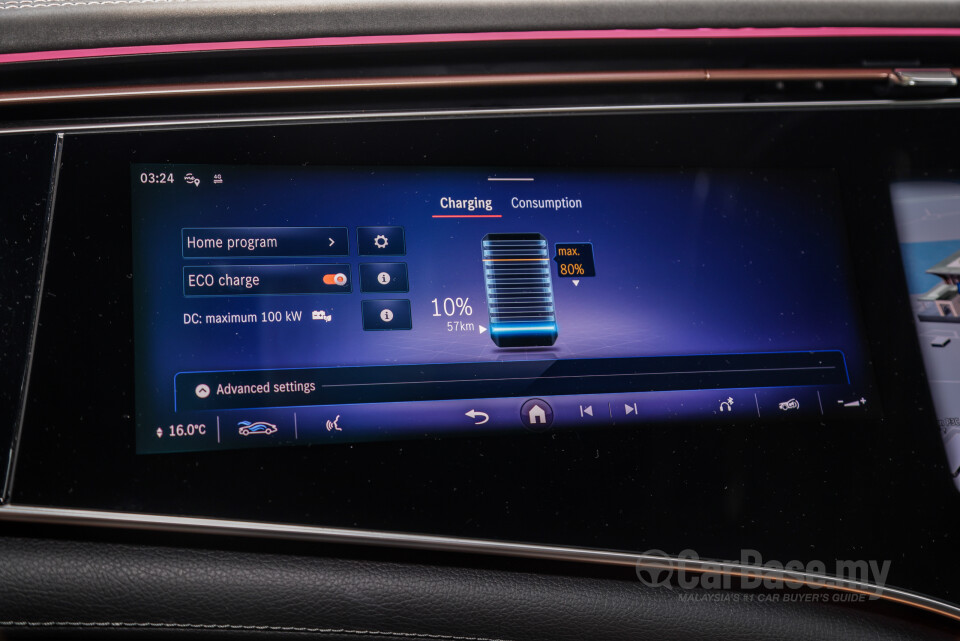 Mercedes-Benz EQS SUV X296 (2023) Interior