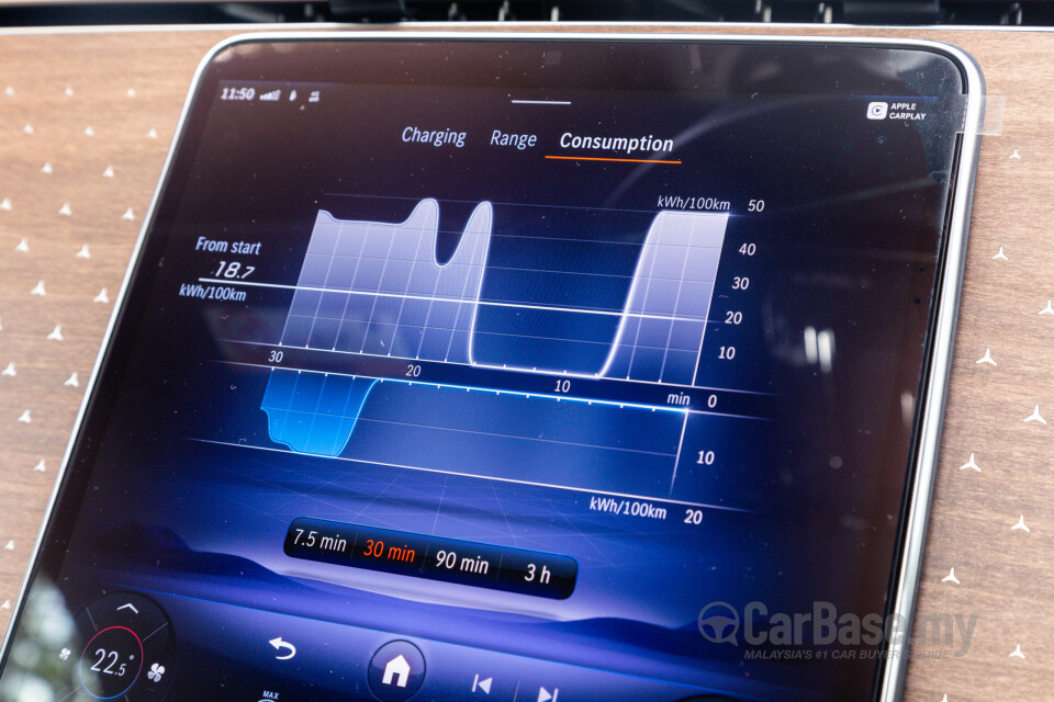 Mercedes-Benz EQE SUV X294 (2023) Interior