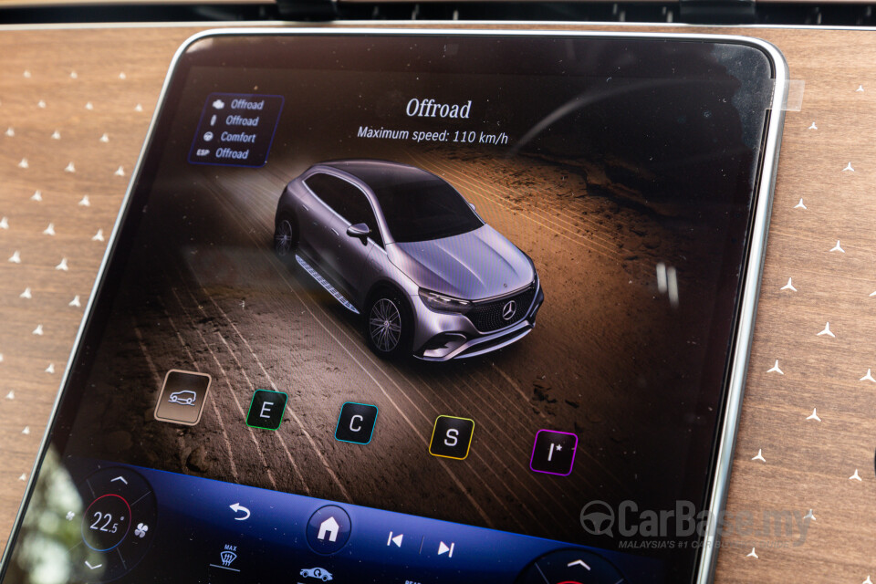 Mercedes-Benz EQE SUV X294 (2023) Interior