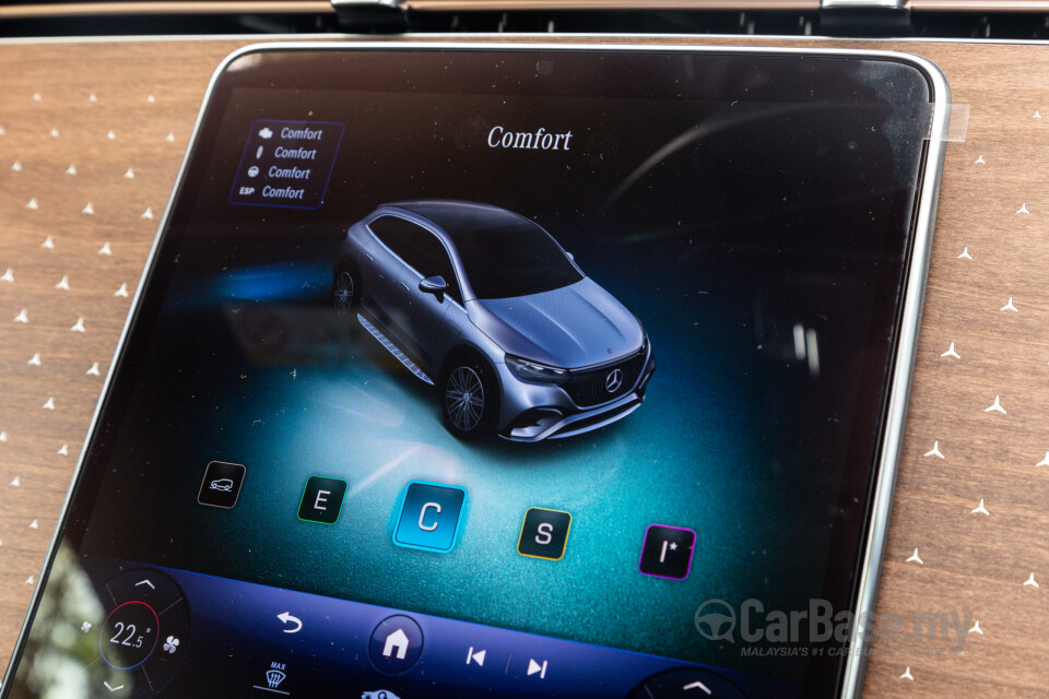 Mercedes-Benz EQE SUV X294 (2023) Interior