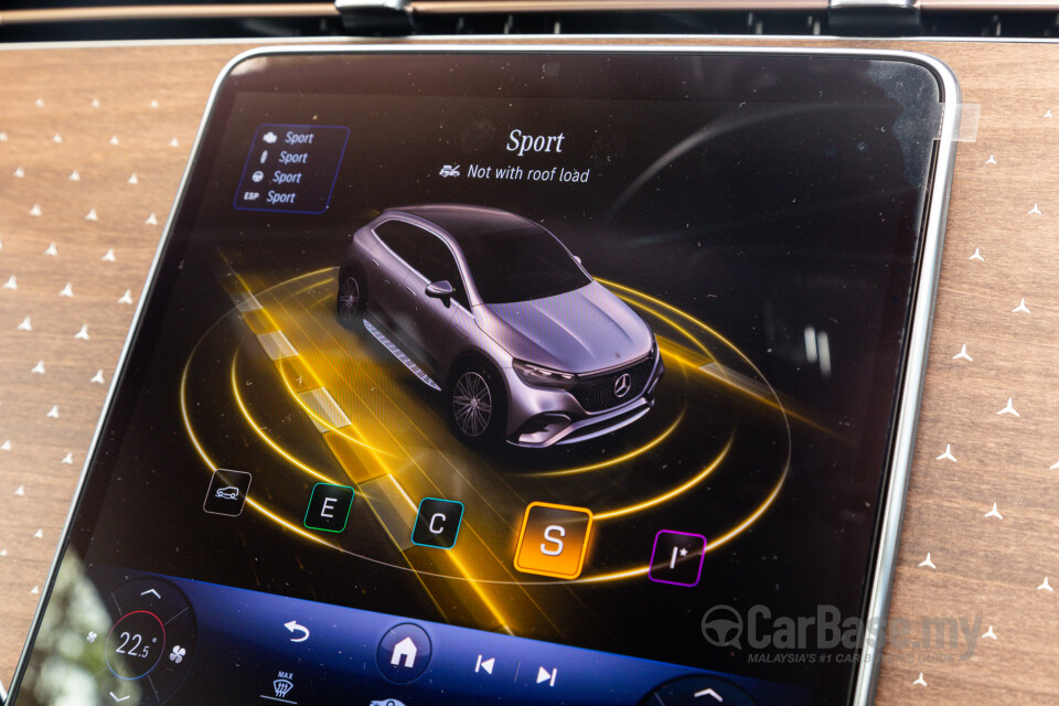 Mercedes-Benz EQE SUV X294 (2023) Interior
