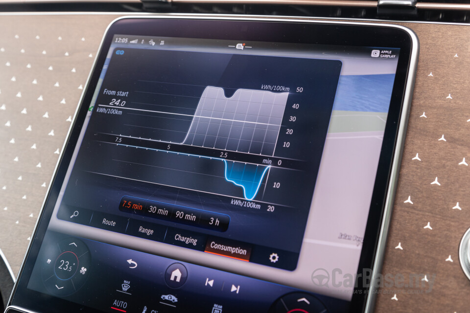 Mercedes-Benz EQE SUV X294 (2023) Interior