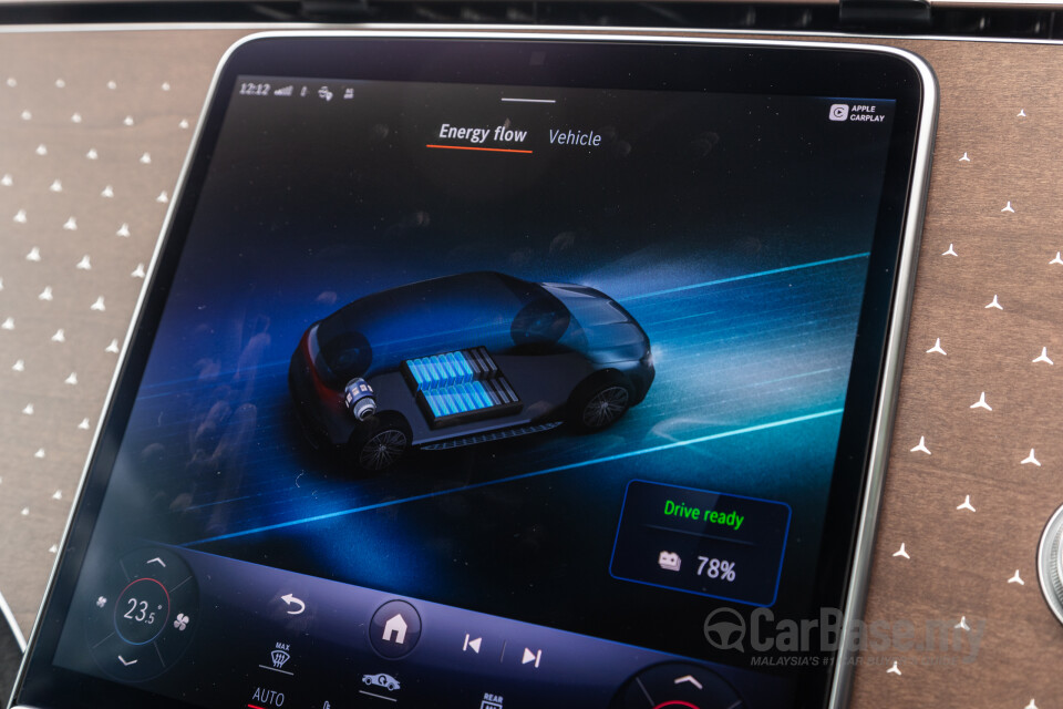 Mercedes-Benz EQE SUV X294 (2023) Interior