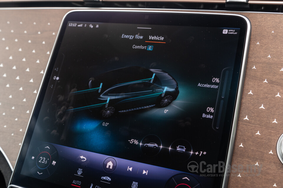 Mercedes-Benz EQE SUV X294 (2023) Interior