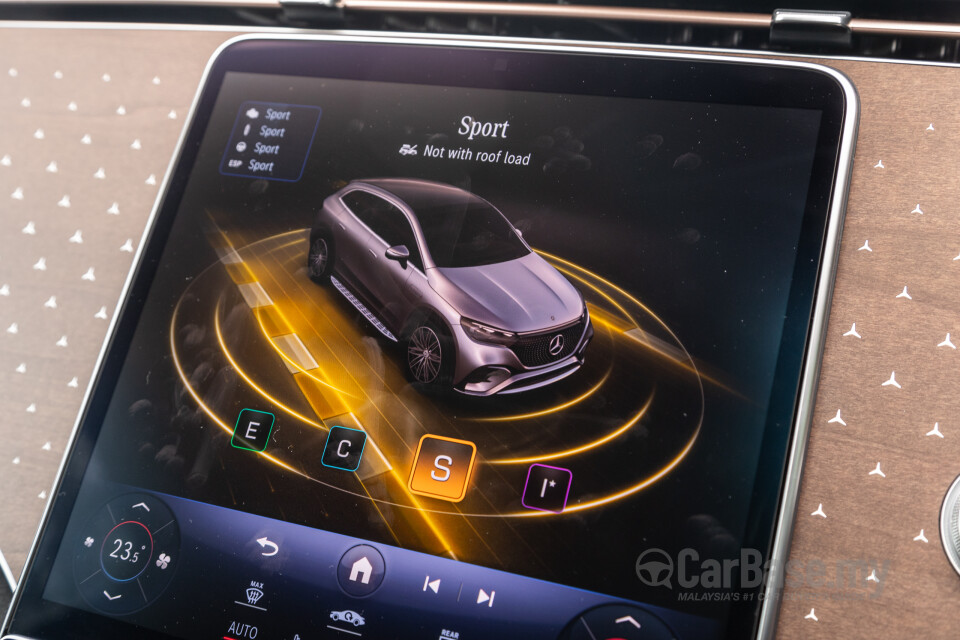 Mercedes-Benz EQE SUV X294 (2023) Interior