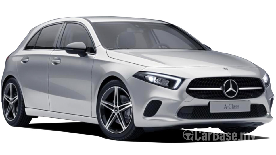 Mercedes-Benz A-Class W177 (2018) Exterior