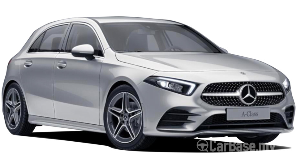 Mercedes-Benz A-Class W177 (2018) Exterior