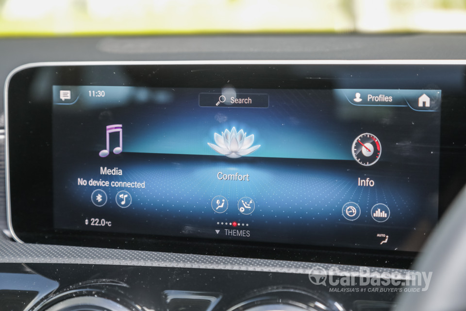 Mercedes-Benz A-Class W177 (2018) Interior