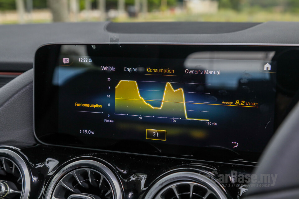 Honda Jazz GK Facelift (2017) Interior