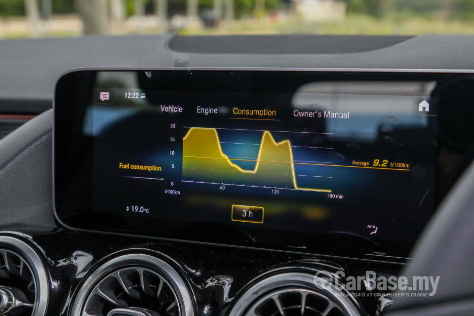 Mercedes-Benz B-Class W247 (2019) Interior