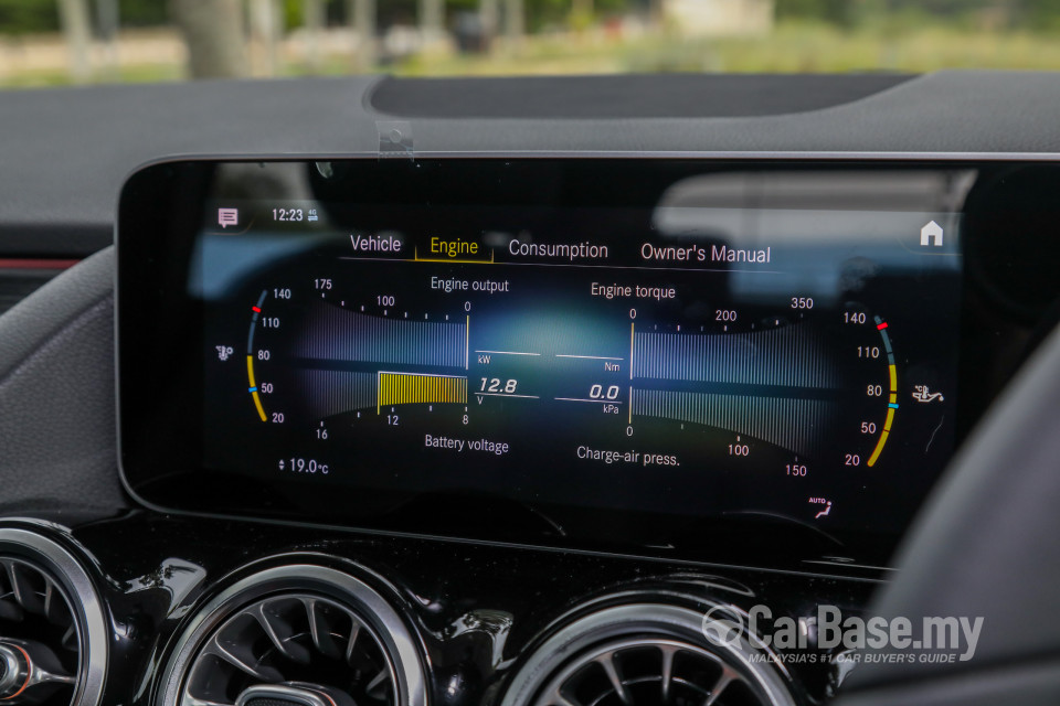 Mercedes-Benz B-Class W247 (2019) Interior