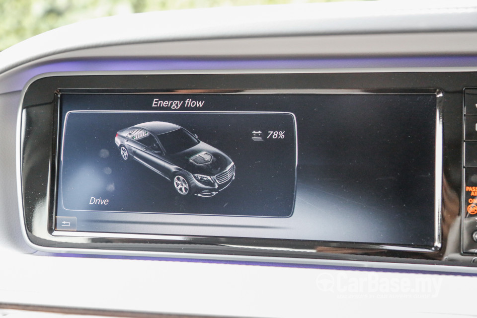 Mercedes-Benz S-Class W222 (2014) Interior