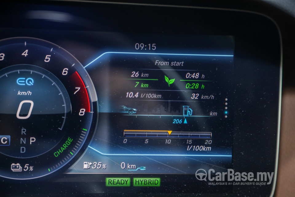 Mercedes-Benz S-Class W222 Facelift (2018) Interior