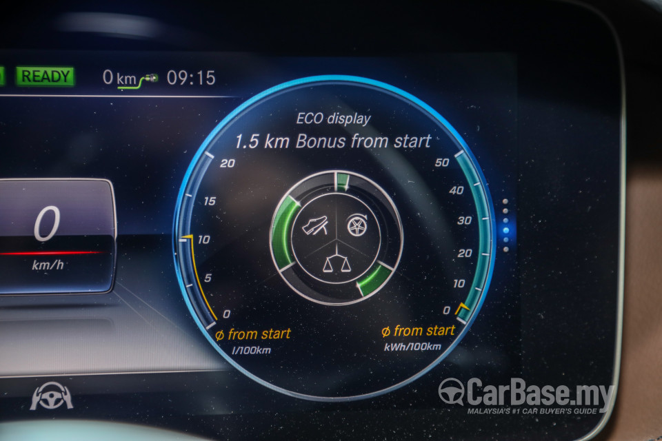 Mercedes-Benz S-Class W222 Facelift (2018) Interior