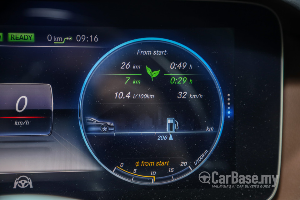 Mercedes-Benz S-Class W222 Facelift (2018) Interior
