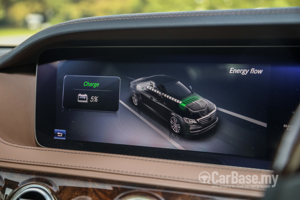 Mercedes-Benz S-Class W222 Facelift (2018) Interior