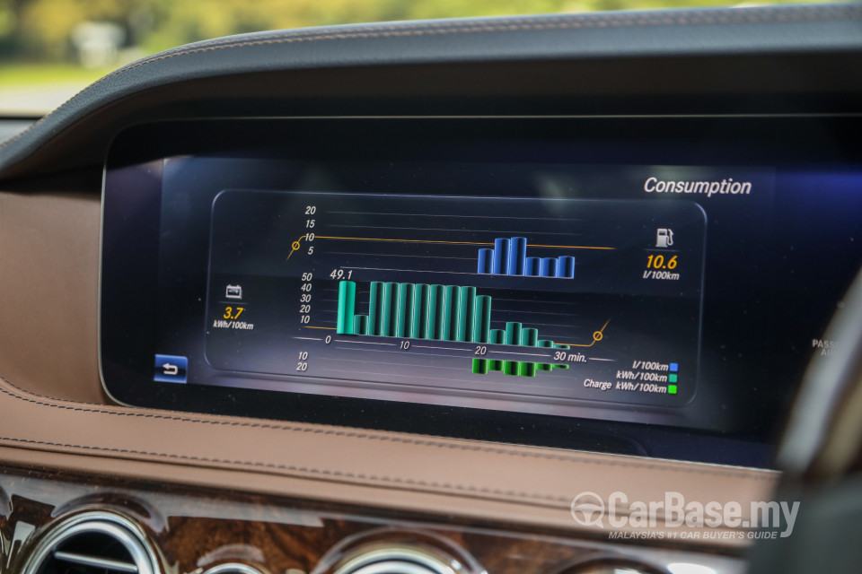Mercedes-Benz S-Class W222 Facelift (2018) Interior