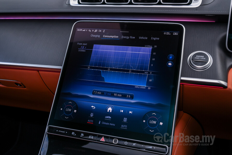 Mercedes-Benz S-Class V223 (2022) Interior