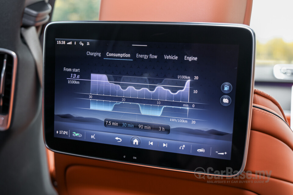 Mercedes-Benz S-Class V223 (2022) Interior