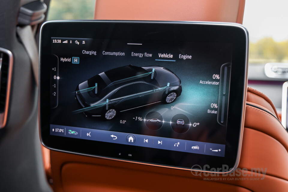 Mercedes-Benz S-Class V223 (2022) Interior