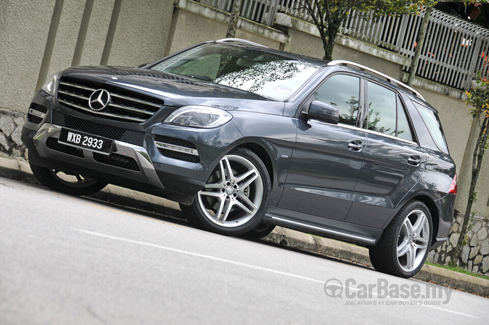 Mercedes-Benz A-Class W177 (2018) Exterior