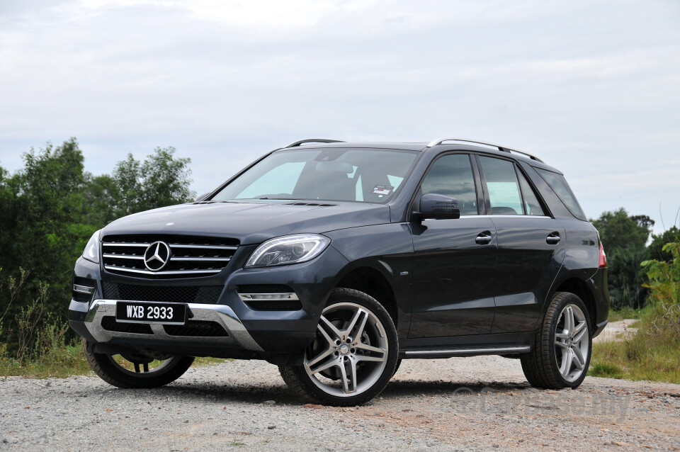 Mercedes-Benz A-Class W177 (2018) Exterior