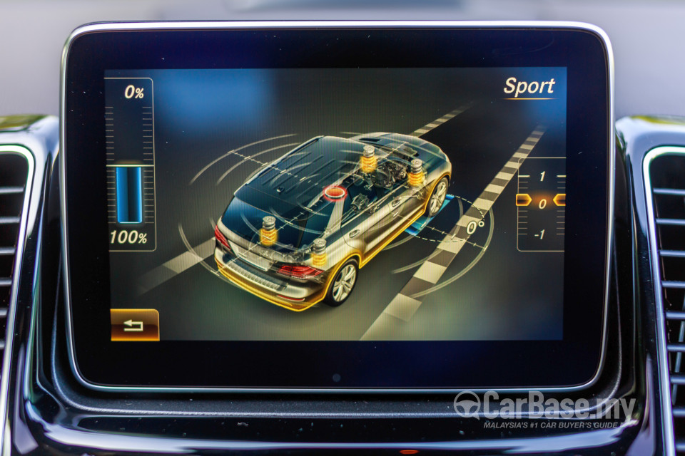 Mercedes-Benz GLE W166 Facelift (2016) Interior