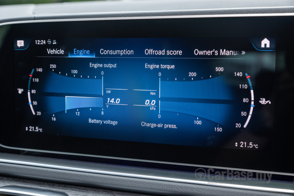 Mercedes-Benz GLE V167 (2019) Interior