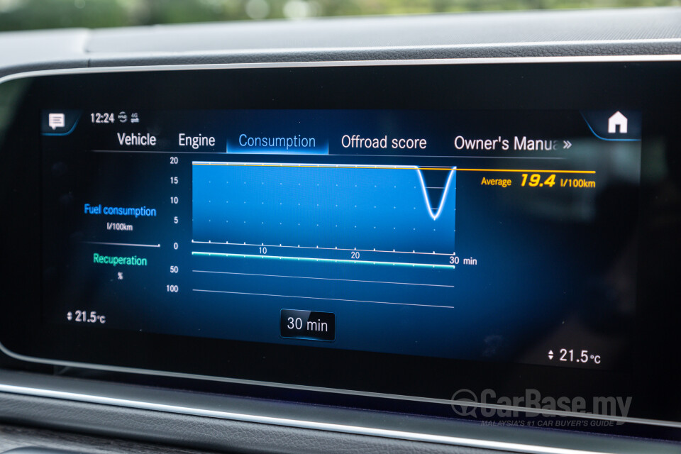 Mercedes-Benz GLE V167 (2019) Interior
