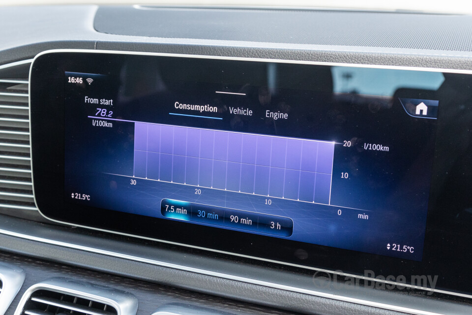 Mercedes-Benz GLE V167 Facelift (2024) Interior
