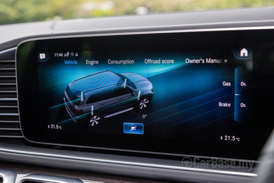 Mercedes-Benz GLS X167 (2020) Interior