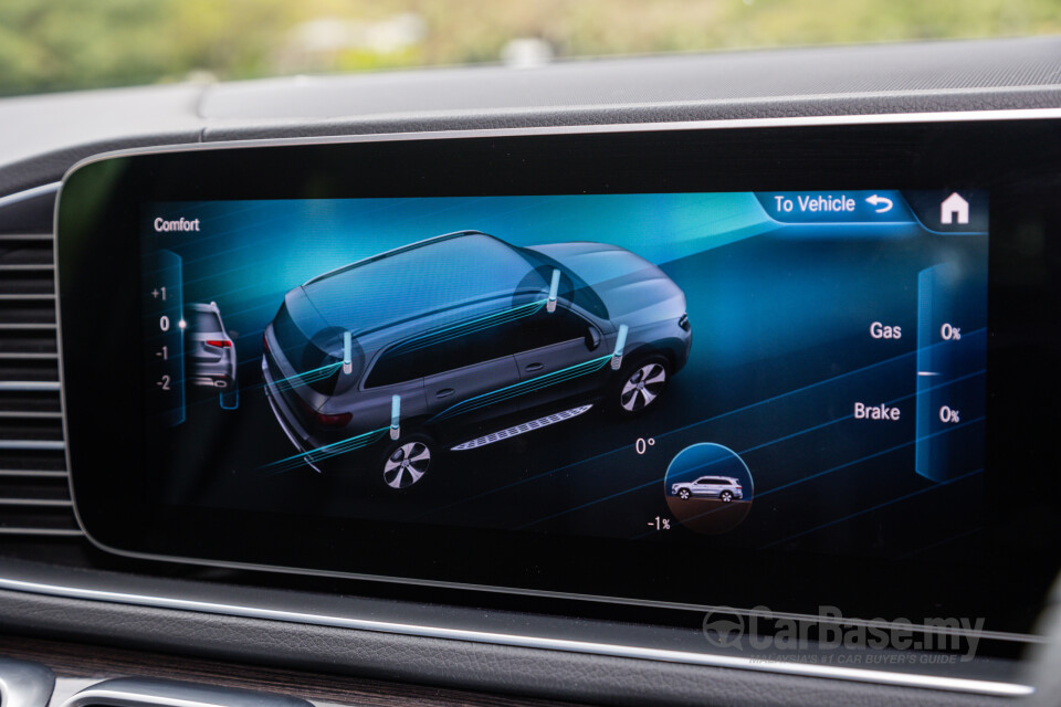 Mercedes-Benz GLS X167 (2020) Interior