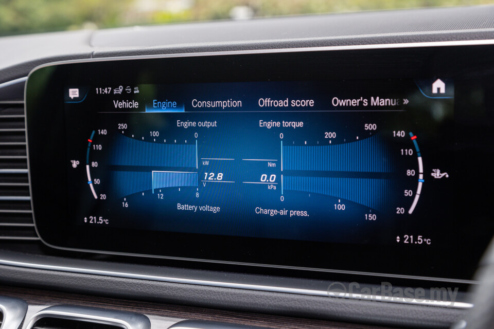 Mercedes-Benz GLS X167 (2020) Interior