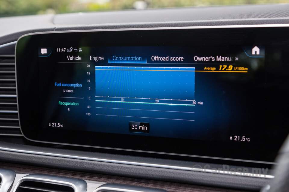 Mercedes-Benz GLS X167 (2020) Interior