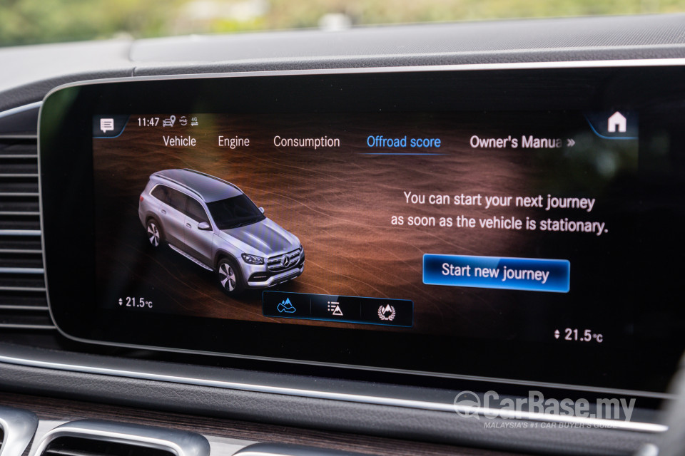 Mercedes-Benz GLS X167 (2020) Interior